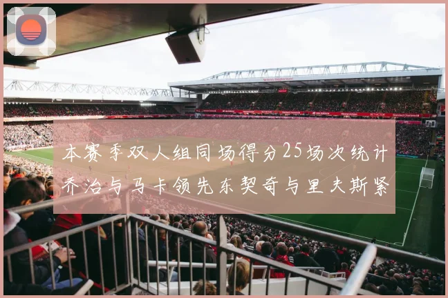 本赛季双人组同场得分25场次统计乔治与马卡领先东契奇与里夫斯紧随其后